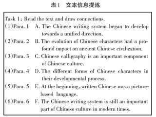 在高中英语教学中培养学生文化意识的探究