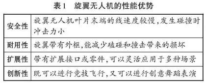 “以赛促学，赛教融合”教学模式下的中学无人机教学实践探究