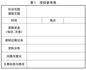 生成式人工智能在综合实践活动课程体系构建中的应用研究