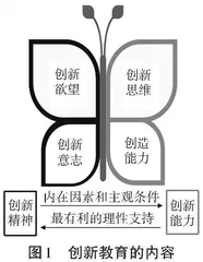 通用技术学科的创新课程体系建构