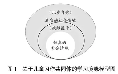 儿童习作共同体:概念、价值及实践路径