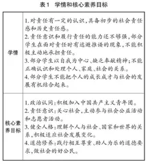 初中道德与法治学科主题实践作业的设计与实施