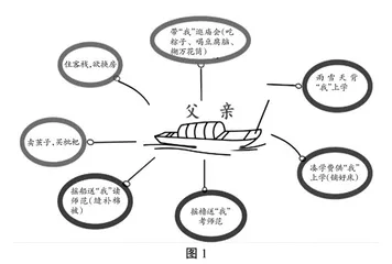读场景 品细节 悟真情