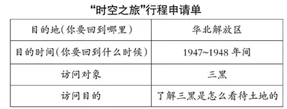 《三黑和土地》(六上)教学设计	