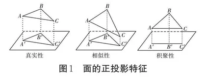 三视图补线技巧——线面法、数点法 