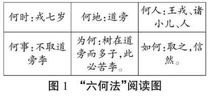文白互译教学,使学生文言文复述能力落地生花