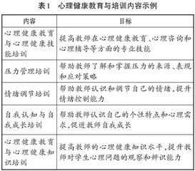 中职学校心理健康中心助力教师心理健康发展的途径及方法探析