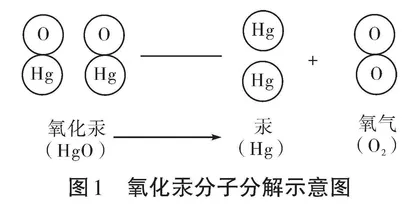 初中化学作业有效设计探究