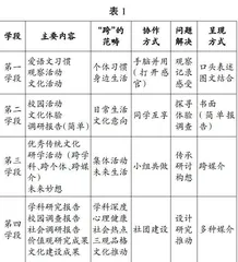 从语文“跨出”，向语文“跨回”
