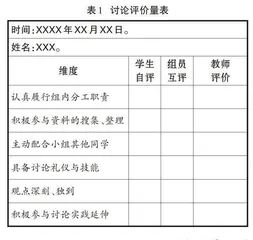 新课标导向下高中思想政治课讨论式教学研究 