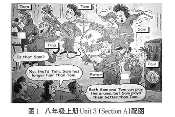 人教版初中英语教材配图应用方法探析 