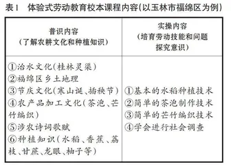 农村高中体验式劳动教育校本课程的开发探讨