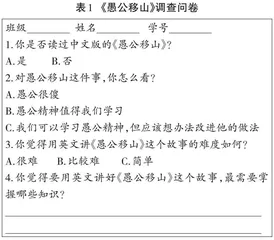 诊断性评价推进初中英语“教—学—评”一体化的应用