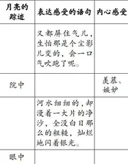 万影皆因月，千声各为秋
