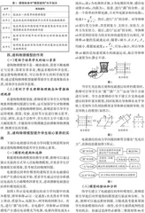 建构物理模型    提升核心素养