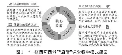 基于深度学习的“启智”教学思想实践探索