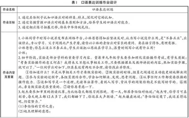 “双减”背景下“生活即教育”理论在初中语文教学中的应用