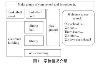 小作业，大道理  