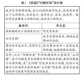 任务驱动 能力发展