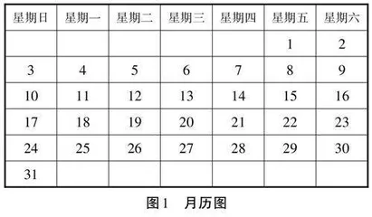 主线教学理念下初中数学活动课的实践与思考