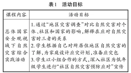 总体国家安全观视域下自然灾害综合实践活动课程设计