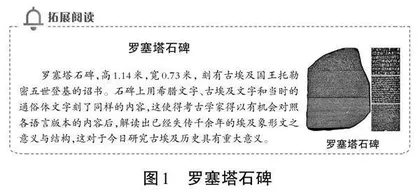 信息赋能下的中职历史议题式教学新举措探究