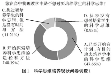 高中物理教学中学生科学思维培养现状调查分析与建议