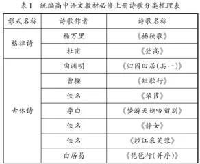 关注诗歌诵读    践行核心素养