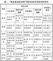 基于项目式学习的跨学科融合校本课程设计