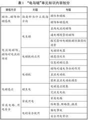 浅析初中科学课堂中的微课学习新模式