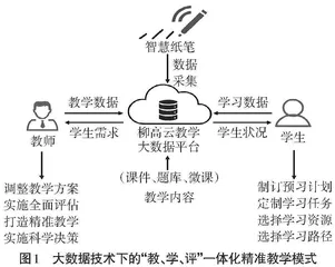 大数据下的“教、学、评”一体化精准教学实践研究