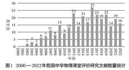 近二十年我国中学物理课堂评价研究综述