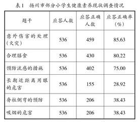 非遗传承进校园　民族团结谱新篇