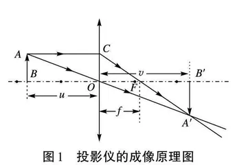 教师自制教具与学生课后实践作业融合策略研究