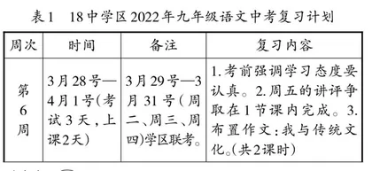 浅谈“双减”政策下的九年级语文教学