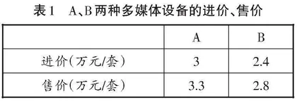 聚焦核心问题    促发深度学习