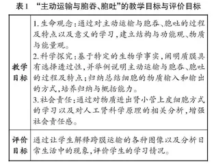 基于BOPPPS教学模式的高中生物教学设计0