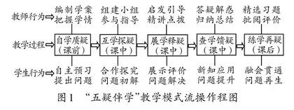 “教是为了不教”教育思想下的“五疑伴学”教学模式探究