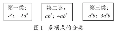 将社会主义核心价值观融入中小学数学教学的策略 