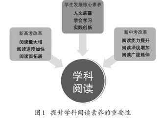 运用学科阅读改善城市新区学校教育生态