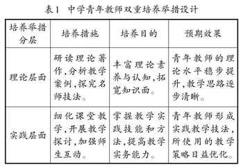 中学青年教师培养工作发展路径