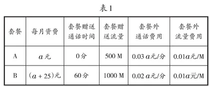 初中数学“综合与实践”课教学策略