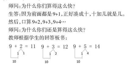 实现小学数学理解的教学路径探究