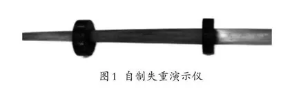 巧用“非常规”物理实验培育学生学科品质