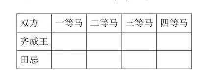 翘起“小尾巴”，让课堂焕发活力