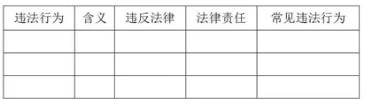 发挥信息技术优势 推进思政课改革