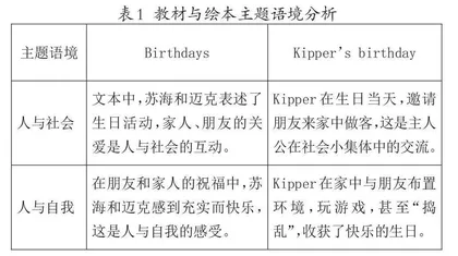 基于英语学习活动观的绘本融合教学