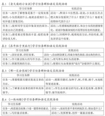 文学阅读与创意表达任务群的设计