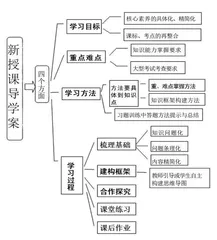 小学思政课跨学科主题学习的实践