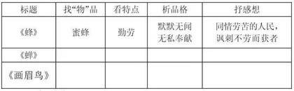 巧借他物抒情怀